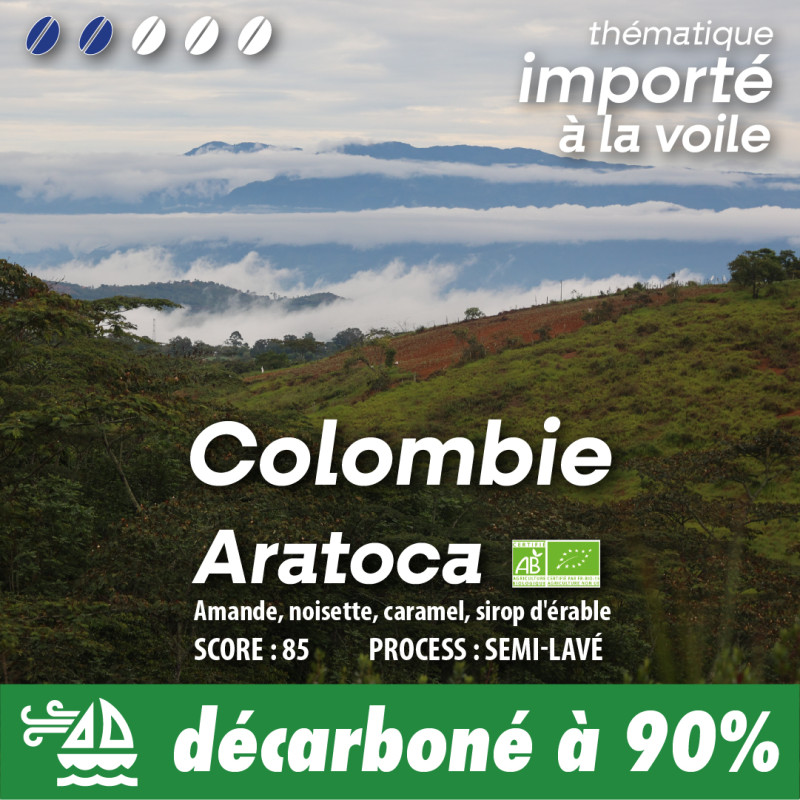 COLOMBIE ARATOCA BIO