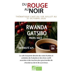RWANDA GATSIBO