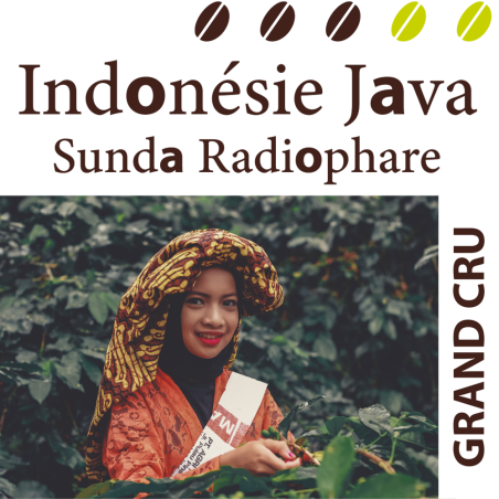 Indonésie Java Sunda Radiophare